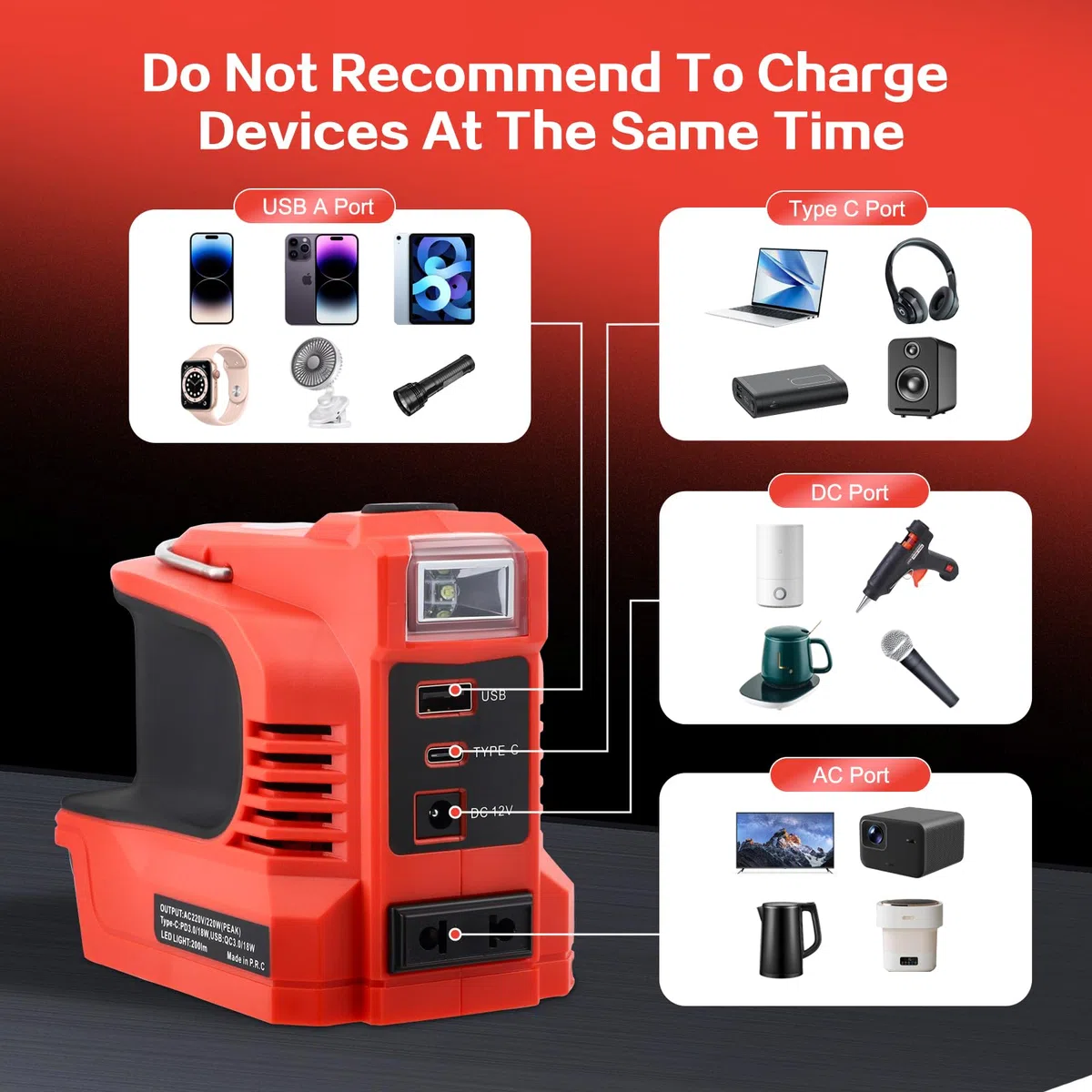 220W Wechselrichter für Einhell 18V Akku, DC 18V auf AC 220-230V Spannungswandler Adapter mit USB Typ-C DC12V Anschluss und LED Lampe, Notstromaggregat für Camping