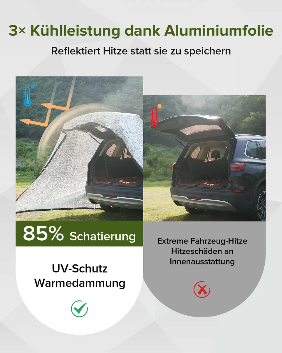 FoundGo Alu Schattennetz Auto Hund 3x4m, 85% UV-Schutz, Aluminium-HDPE Hitzeschutz mit Ösen, Luftdurchlässig & Reflektierend für Camping Sonnenschutz, Wohnmobil & Garten mit Zubehör