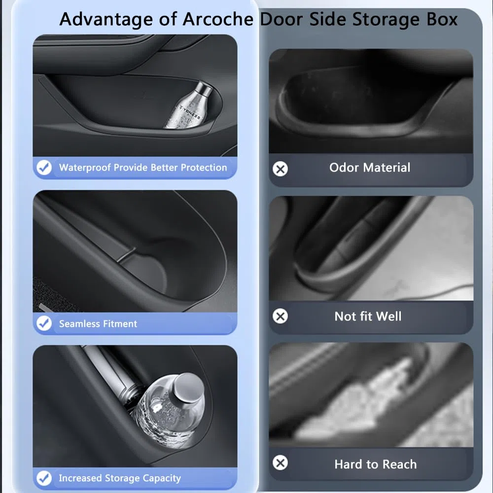 Arcoche Kfz Ablagen Tür-Seiten-Aufbewahrungsbox für Tesla Model 3 Highland wasserdichte TPE-Tür-Organizer-Ablage Autotürschlitz-Schutztaschen für Model 3 2025 2024 Zubehör (4 Stück für vorne + hinten)