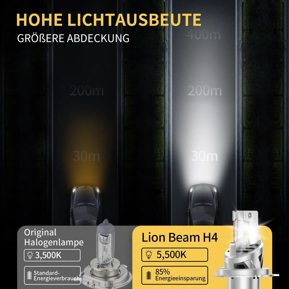 H4 Halogen Auto Lampe 12V 60W – Extra Helle H4 Scheinwerferlampe mit Zulassung & E-Prüfzeichen – 5500K Weißes Licht für maximale Sichtbarkeit bei Nacht – langlebige Birne, 2 Stück