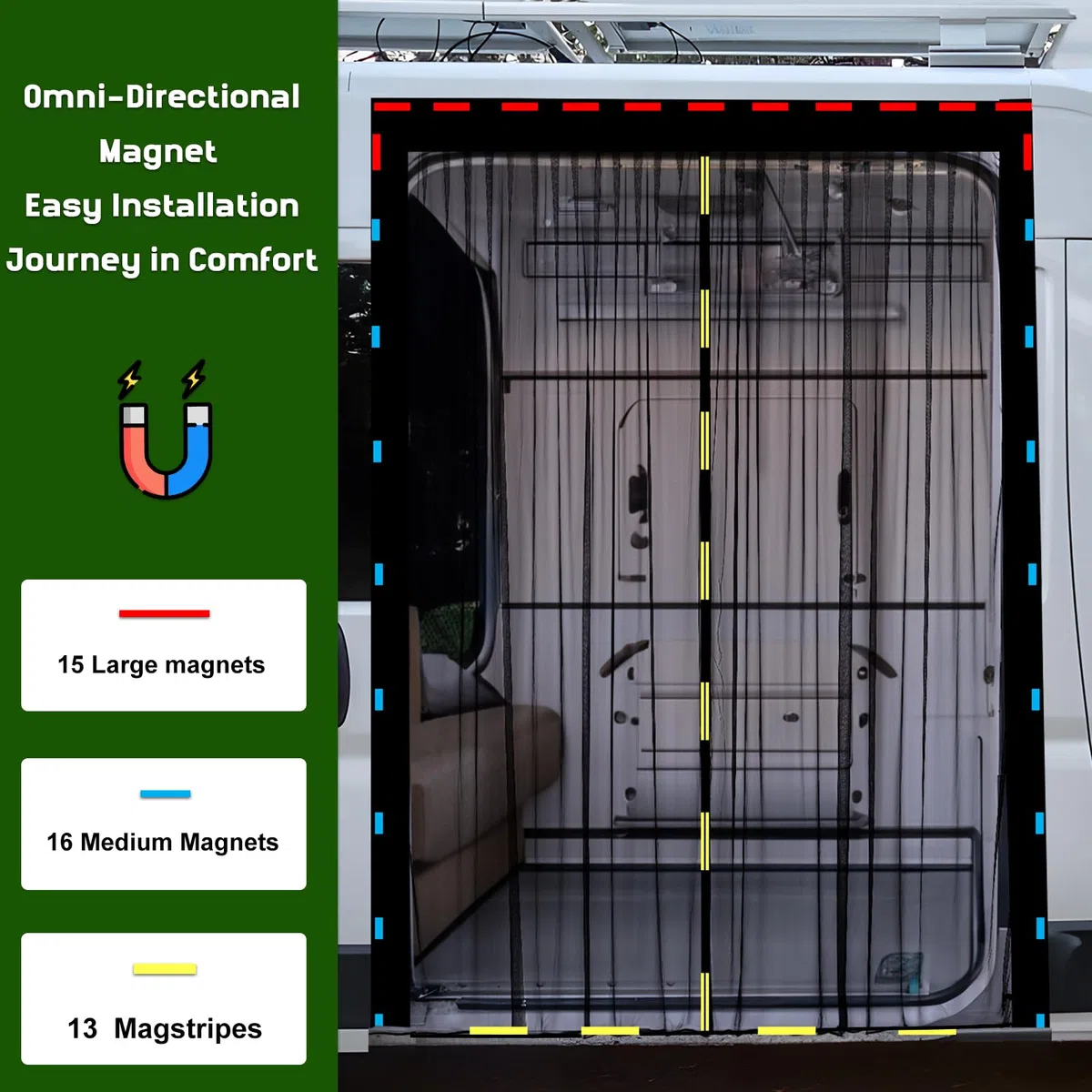 YGYQZ Magnetischer Van Insektenschutz, Universelles Moskitonetz, Magnetischer Mittelverschluss für Wohnmobile, Seiten/Hecktür Camping Belüftungsnetz, 210x150cm