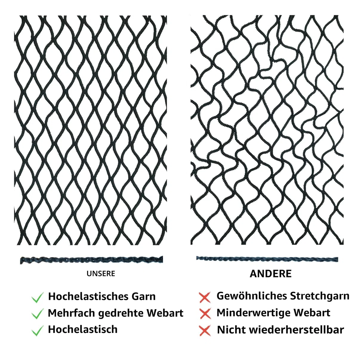 Hochelastisches Gepäcknetz, Einfacher LKW-Ladeflächenorganisator, Geeignet für tägliche leichte Lasten von LKWs, 1,2x1,2m dehnbar auf 2,1m x 2,1m (doppellagig)