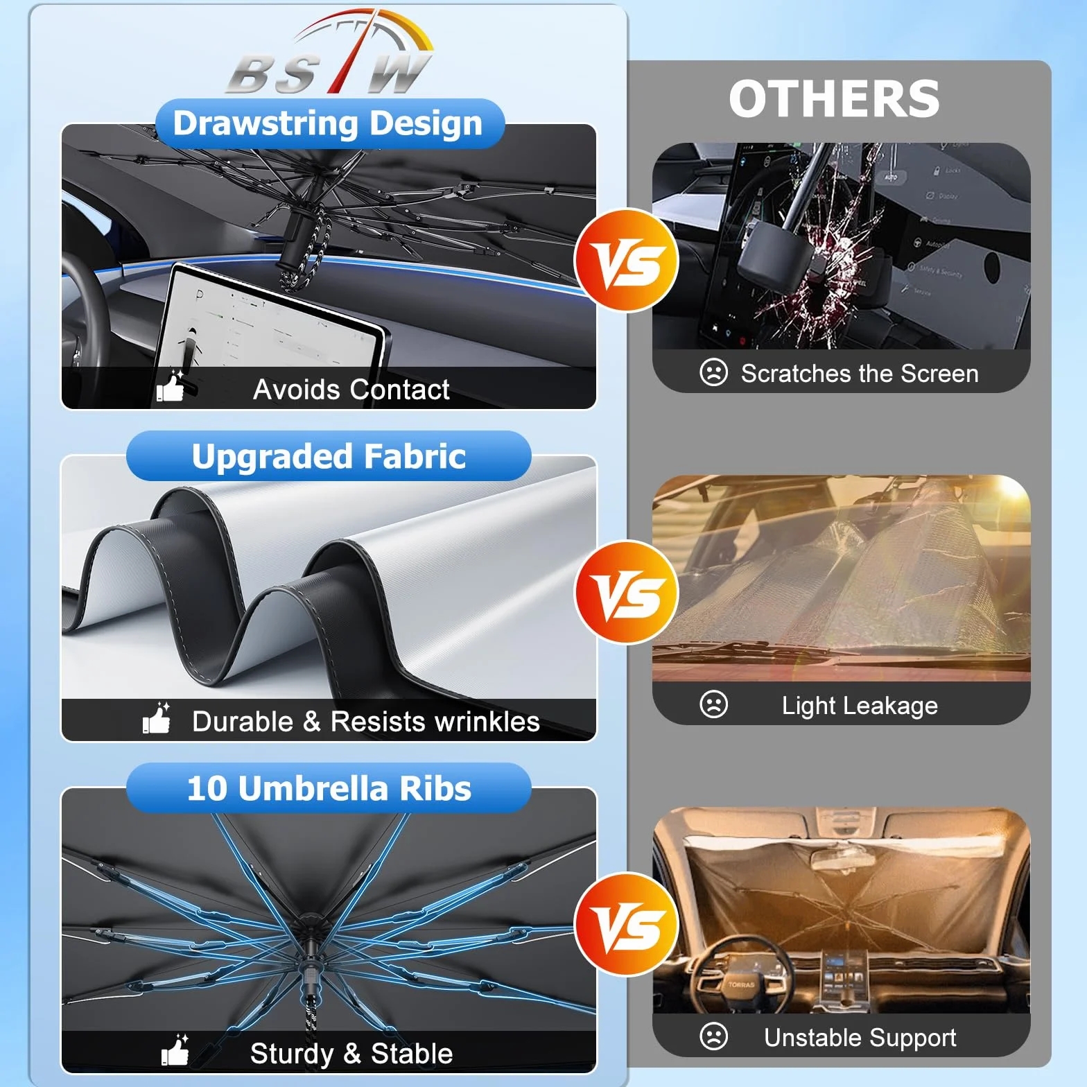 [2026 Upgrade] BSTW Kompatibel mit Volvo XC60 2017-2025 2026 Sonnenschutz für Frontscheibe, Automatisch Faltbar Pull-Cord-Sonnenschirm Fiberglas-Skelett UV-Schutz Hitzeschutz XC60 Zubehör