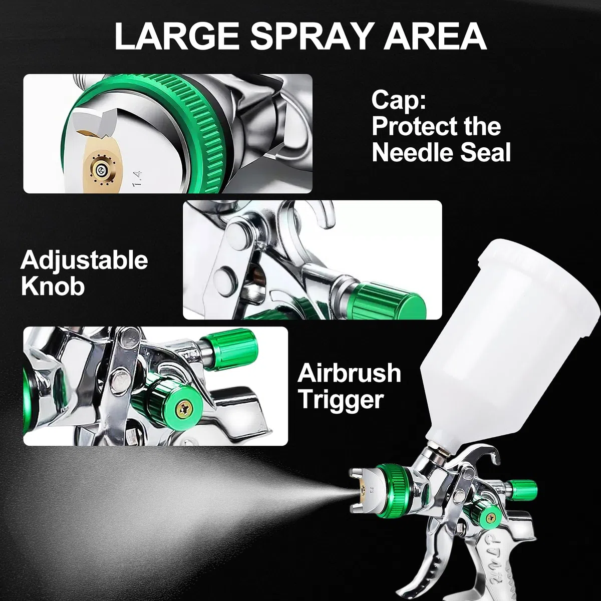 HVLP Lackierpistole Druckluft Kit mit 4 Düsen, Spritzpistole Lackierpistole Kit mit 1,4mm & 1,7mm & 2,0mm & 2,5mm Düsen, HVLP Lackierpistole Schwerkraft Sprühgeräte mit Farbsprühzubehör
