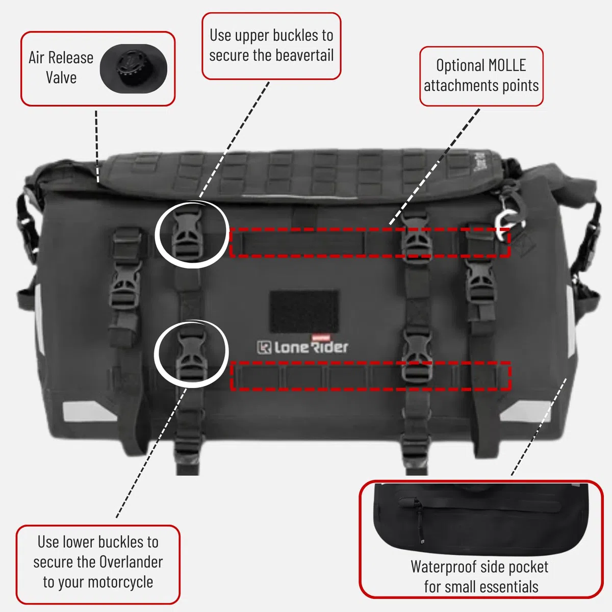 Lone Rider 30L Motorradtasche - wasserdichte, erweiterbare Hecktasche für Motorradreisen mit MOLLE-System, Beavertail Staufach, Rolltop Verschluss und robustem Tourendesign