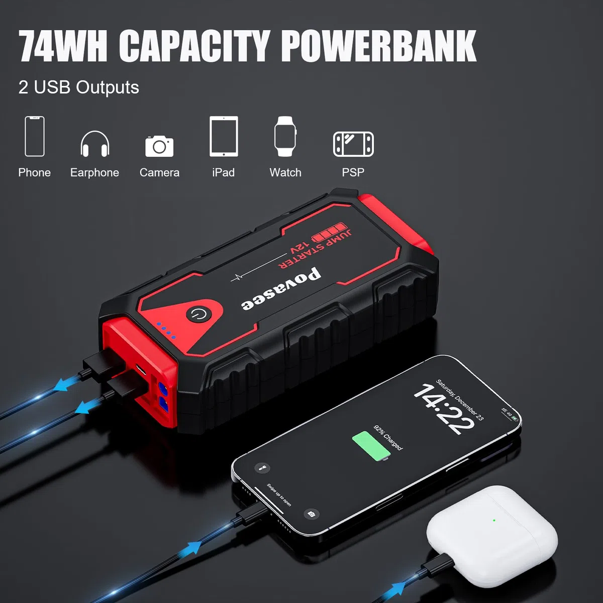 Povasee Starthilfe Powerbank, 5000A Auto Starthilfe für 12V Fahrzeuge (Bis zu 10L Benzin/8L Diesel), Starter Powerbank mit LED, 2 Schnelllade USB Ausgänge, Batterie Jump Starter mit Starthilfekabel