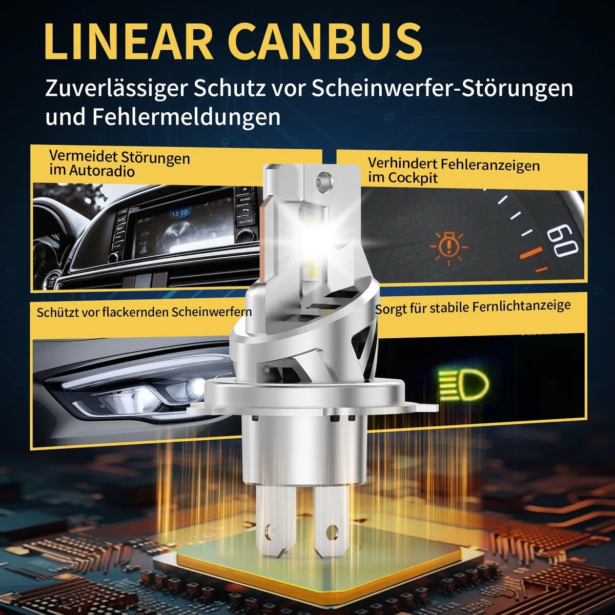 H4 Halogen Auto Lampe 12V 60W – Extra Helle H4 Scheinwerferlampe mit Zulassung & E-Prüfzeichen – 5500K Weißes Licht für maximale Sichtbarkeit bei Nacht – langlebige Birne, 2 Stück