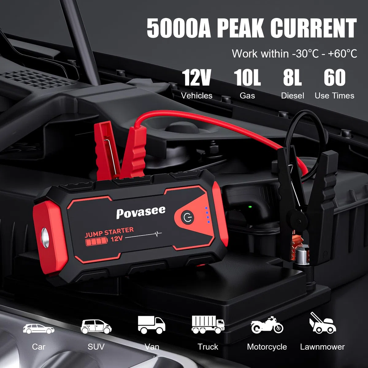 Povasee Starthilfe Powerbank, 5000A Auto Starthilfe für 12V Fahrzeuge (Bis zu 10L Benzin/8L Diesel), Starter Powerbank mit LED, 2 Schnelllade USB Ausgänge, Batterie Jump Starter mit Starthilfekabel