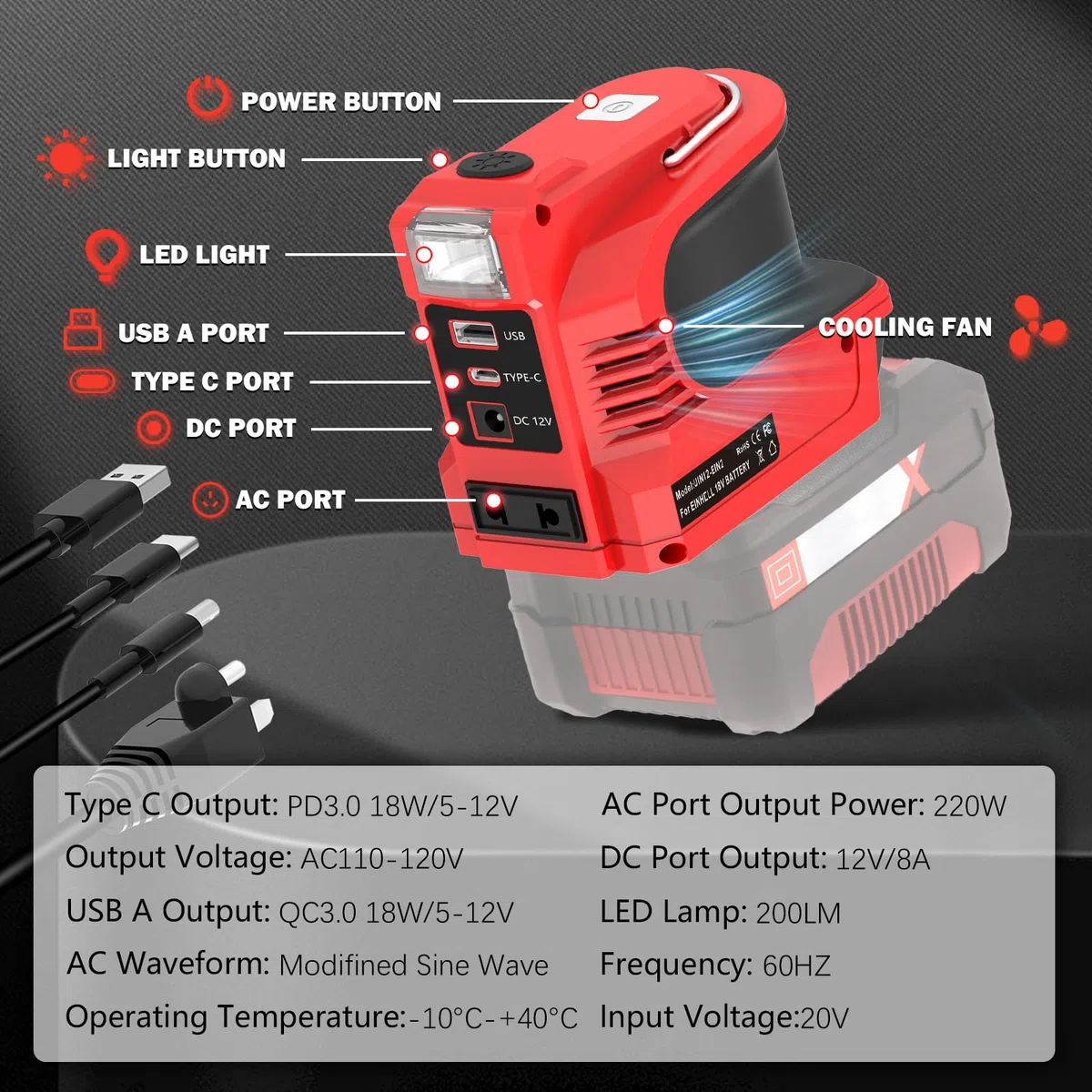 Wechselrichter für Einhell 18V Akku，DC 18V auf AC 220V Spannungswandler Adapter mit Typ-C& USB & DC12V Anschluss und AC Steckdose,Notstromaggregat für Camping(Akku Nicht enthalten)