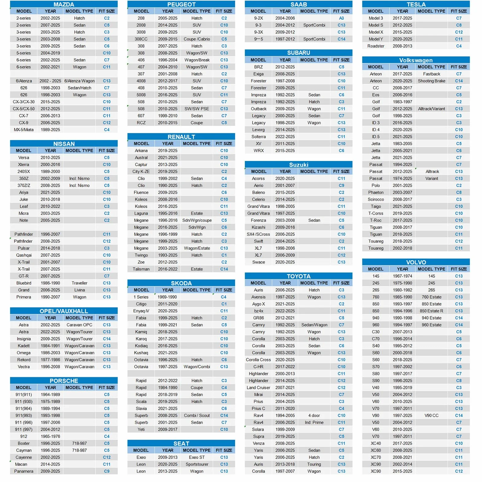 10 Schichten Autoabdeckung Kombi 100% Wasserdicht,Auto Abdeckplane für Vollgarage.Autoplane Passend für Audi A4 Avant,VW Passat Estate,Octavia Combi,BMW 3er Touring.Autogarage Schwarz C13