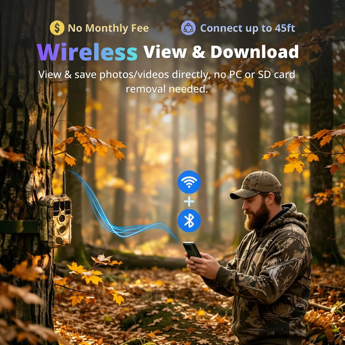 BlazeVideo Wildkamera WLAN mit App，Wildtierkamera Nachtsichtkamera Fotofalle 64MP 1296P Verbinden druch APP Bluetooth Antenne mit Nachtsicht Bewegungsmelder