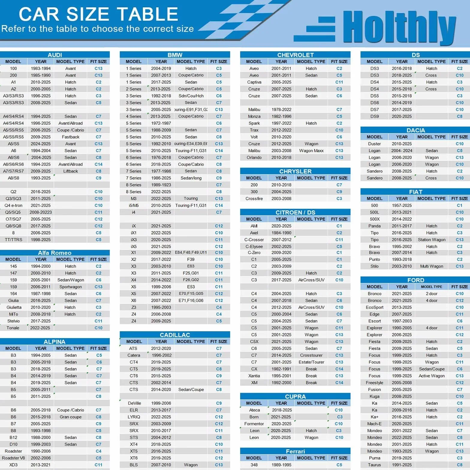 10 Schichten Autoabdeckung Kombi 100% Wasserdicht,Auto Abdeckplane für Vollgarage.Autoplane Passend für Audi A4 Avant,VW Passat Estate,Octavia Combi,BMW 3er Touring.Autogarage Schwarz C13