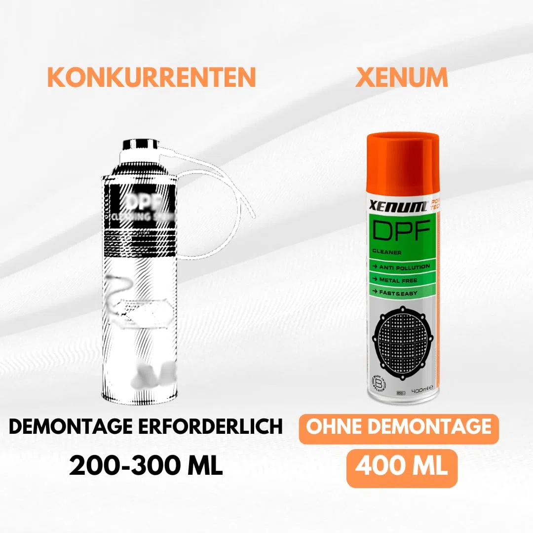 Xenum DPF Cleaner 400ml – Effektive Reinigung des Dieselpartikelfilters (DPF) ohne Ausbau + Nitrilhandschuhe und Sprühsonde – Verlängert die Lebensdauer und verhindert Leistungsverlust