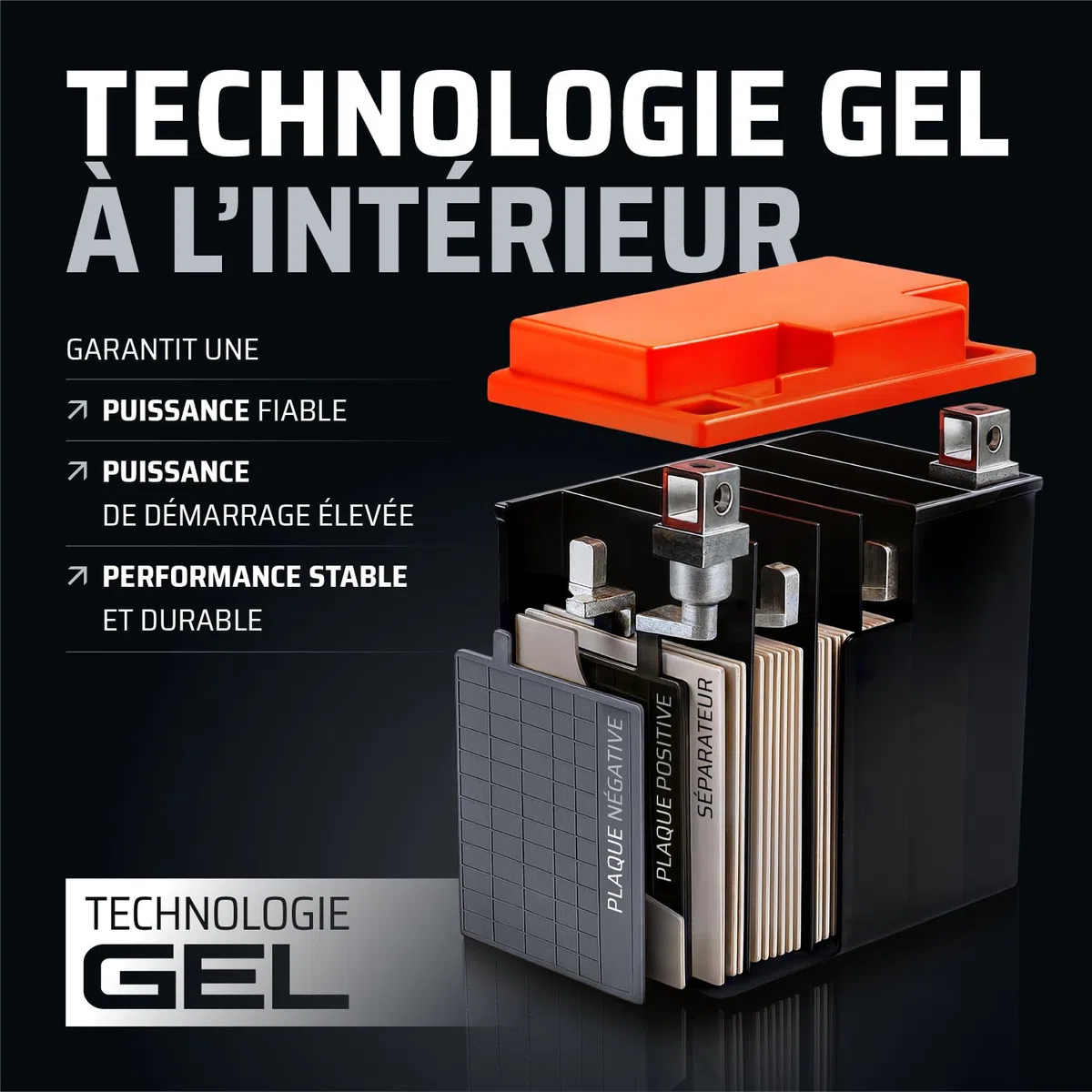 GP-PRO Gel-Batterie 12V 9Ah GB9-B Rollerbatterie/Motorradbatterie, wartungsfrei versiegelt vorgeladen ähnlich YB9-B / CB9-B