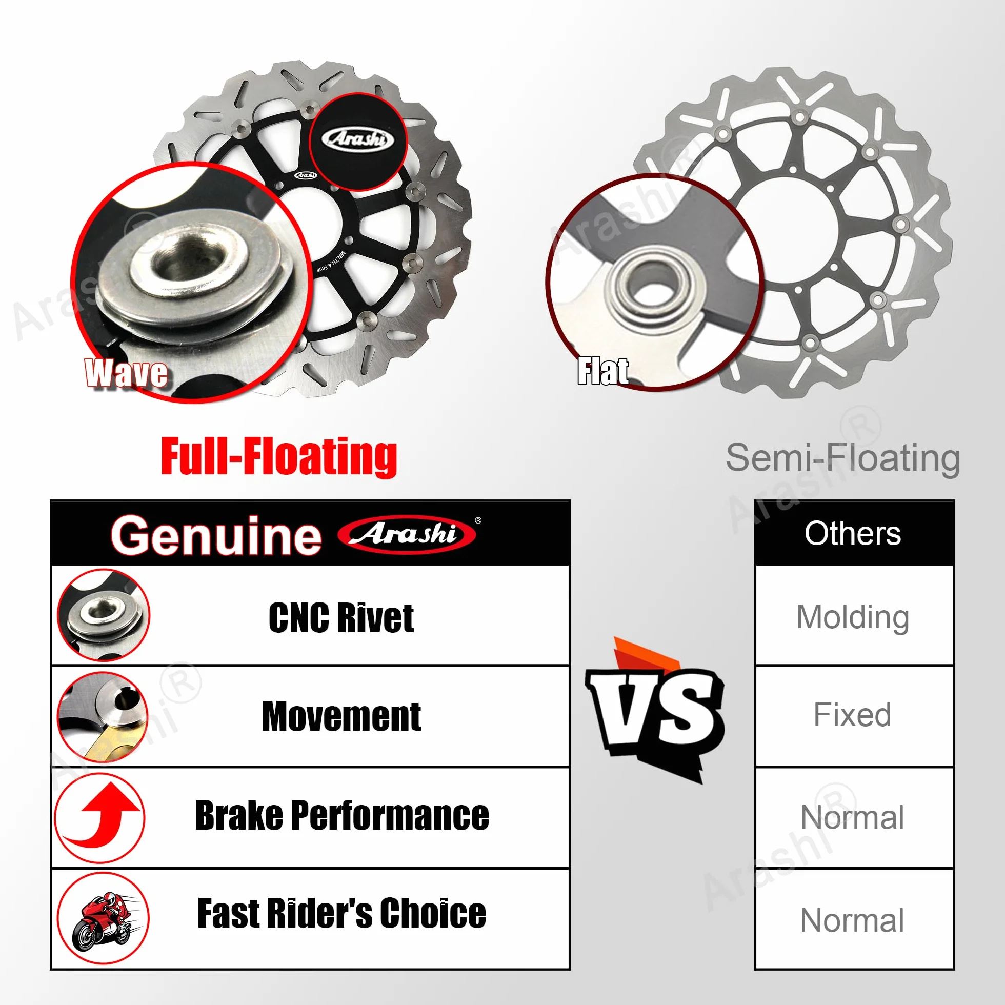 Bremsscheiben vorne für Suzuki GSXR 1000 2005-2008 K5 K6 K7 K8 Disc Motorrad Ersatz Zubehör GSX R 1000 GSXR1000 GSX R600 oder GSXR 600 GSXR 750 2006 2007