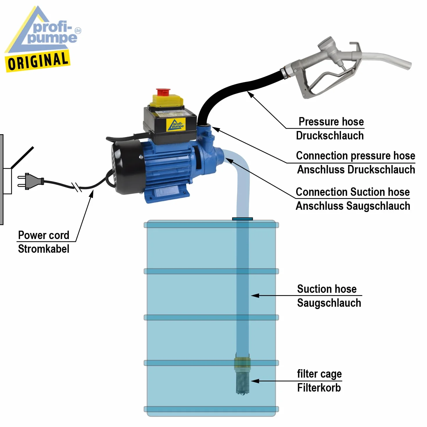 Dieselpumpe Ölpumpe Biodiesel Heizölpumpe 230V, JETZT MIT EXTRA-Ersparnis! BIODIESEL KRAFTSTOFFPUMPE 230V Elektro FASS-Pumpe mit Schlauch, Diesel-Vorfilter mit austauschbarem Filtereinsatz